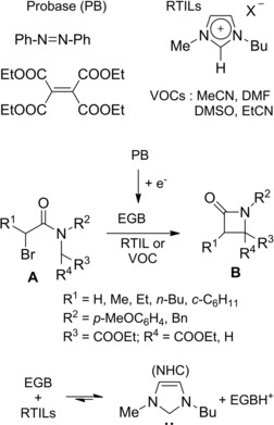 Scheme 48