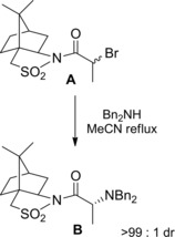 Scheme 36