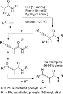 Scheme 161