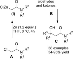 Scheme 90