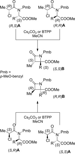 Scheme 44