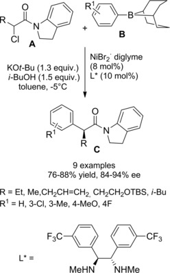 Scheme 125