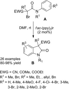 Scheme 145