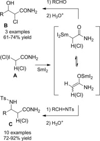 Scheme 93