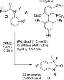 Scheme 143