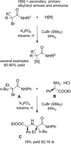 Scheme 42