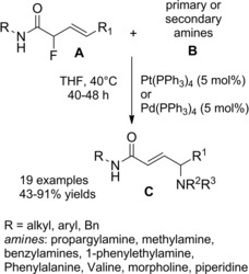 Scheme 201