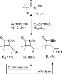 Scheme 53