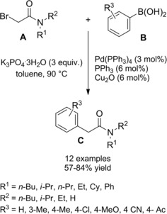 Scheme 123