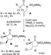 Scheme 68