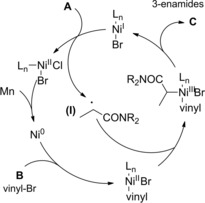 Scheme 111