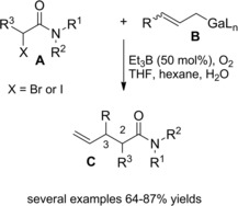 Scheme 75