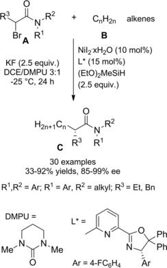 Scheme 83