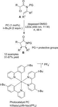 Scheme 73