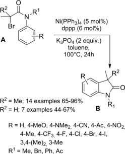 Scheme 150