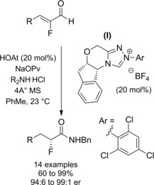 Scheme 23