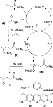 Scheme 80