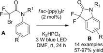 Scheme 148