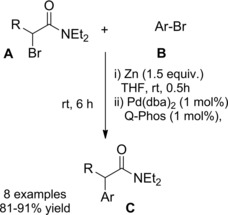 Scheme 120