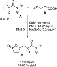 Scheme 88