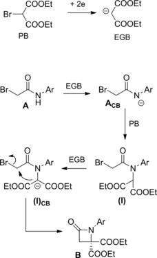 Scheme 45