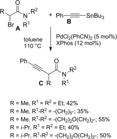 Scheme 156