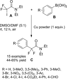 Scheme 126