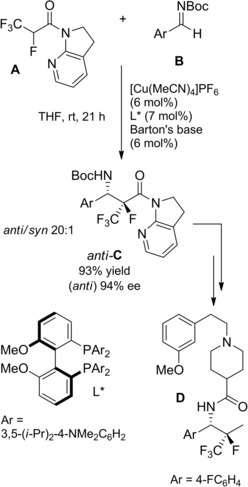 Scheme 99