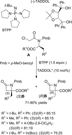 Scheme 43