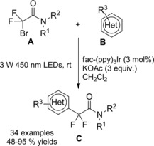 Scheme 147