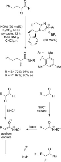 Scheme 24