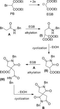 Scheme 181