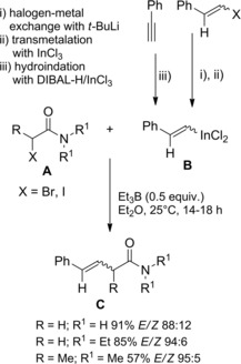 Scheme 105