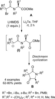 Scheme 193