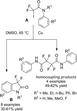 Scheme 149