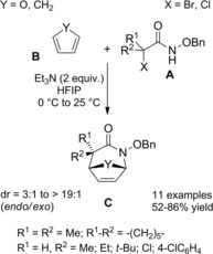 Scheme 188