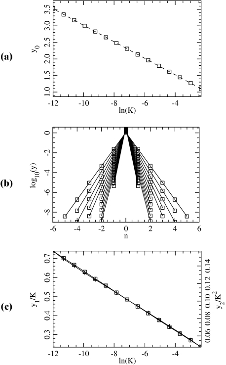 Fig. 10