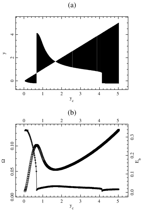 Fig. 9