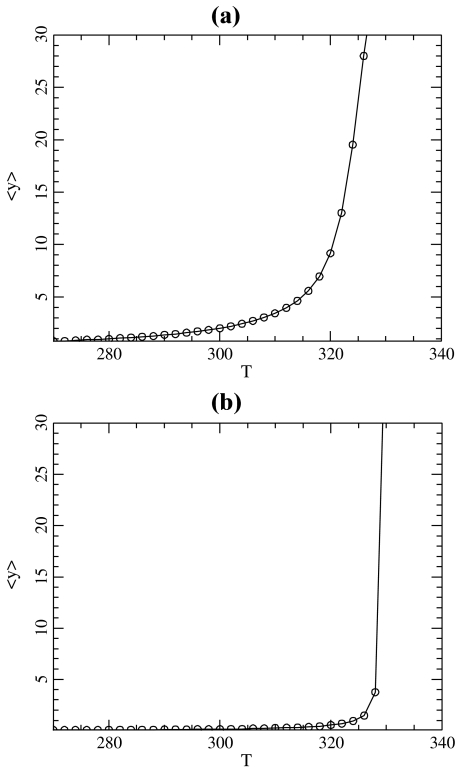 Fig. 6