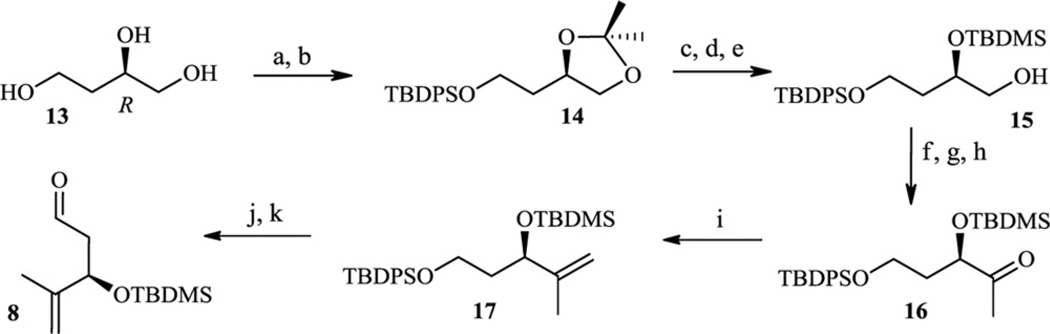 Scheme 4