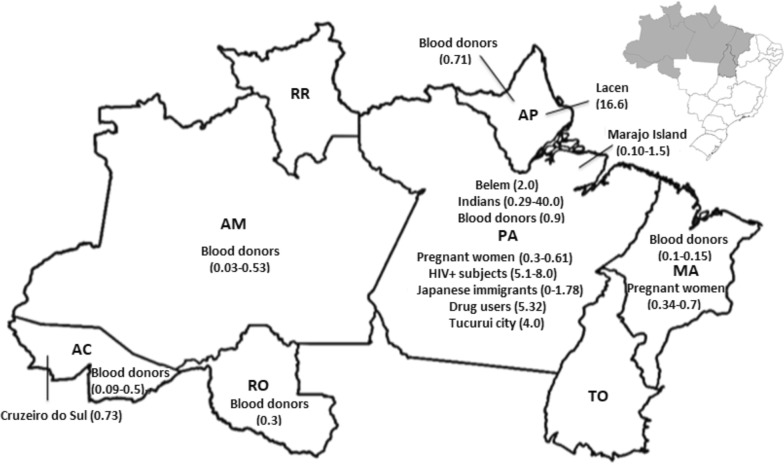 Fig. 1