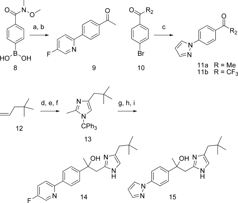 Scheme 2