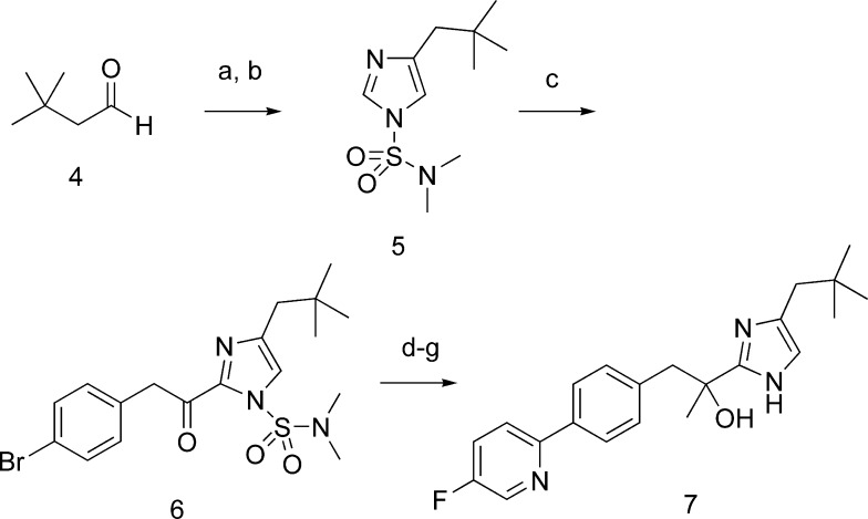 Scheme 1