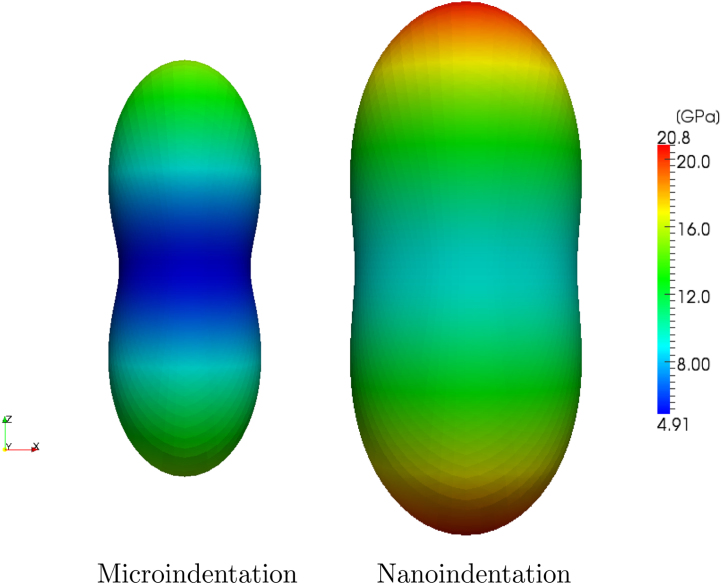 Fig. 6