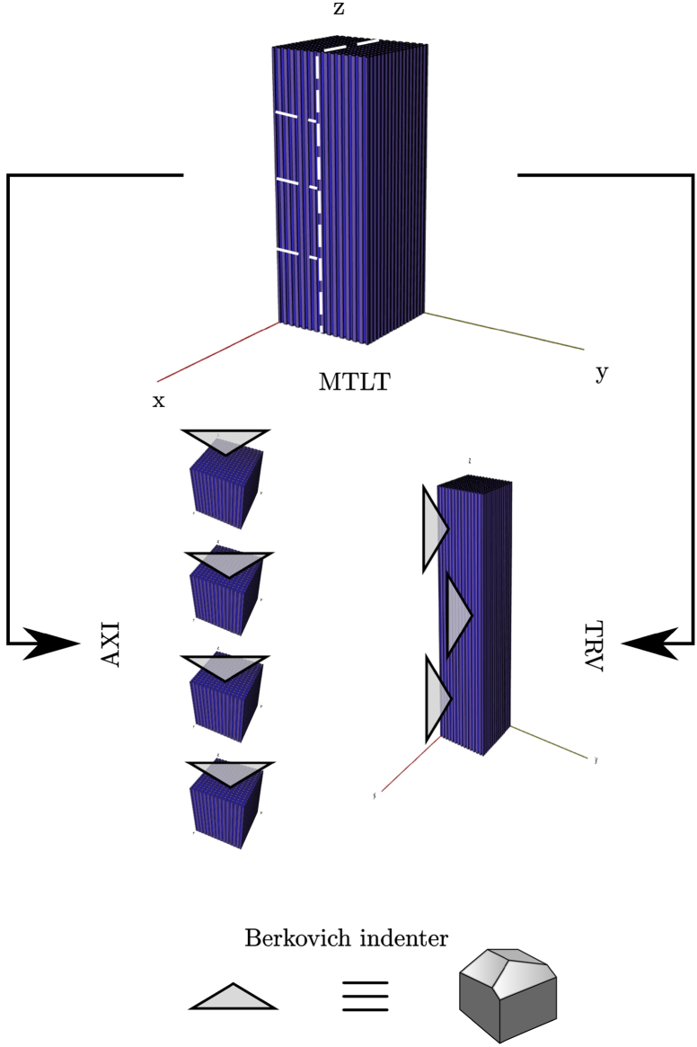 Fig. 2