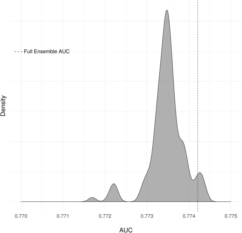 Fig. 2