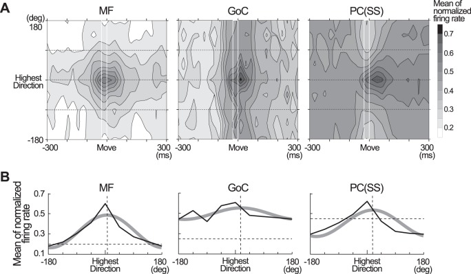 Fig. 12.