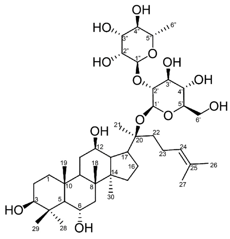 Figure 5