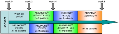 Fig. 1