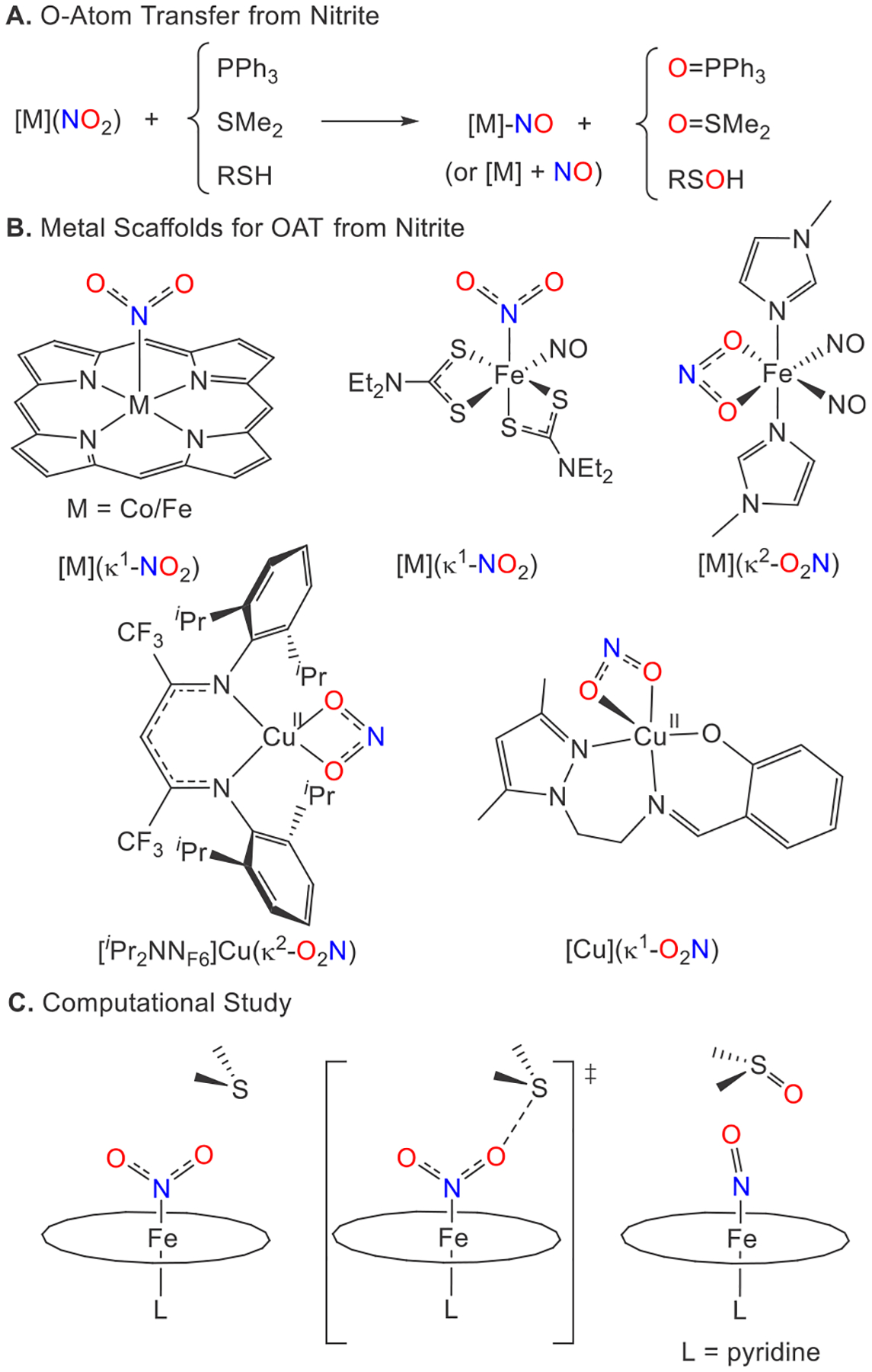 Figure 1.